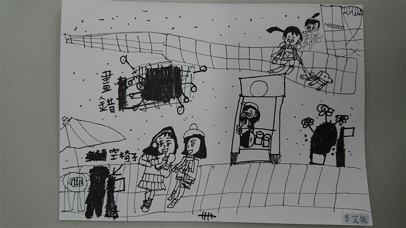 放大圖：