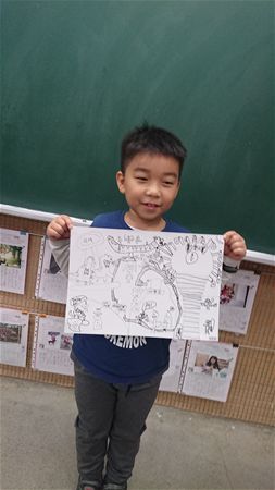 放大圖：