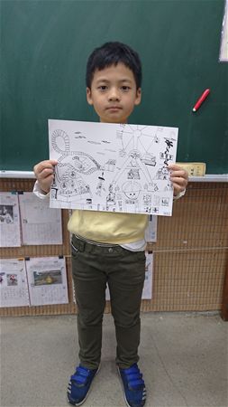 放大圖：