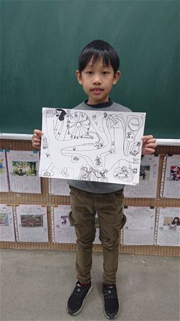 放大圖：