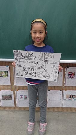 放大圖：