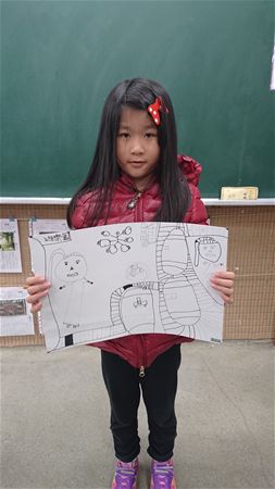 放大圖：
