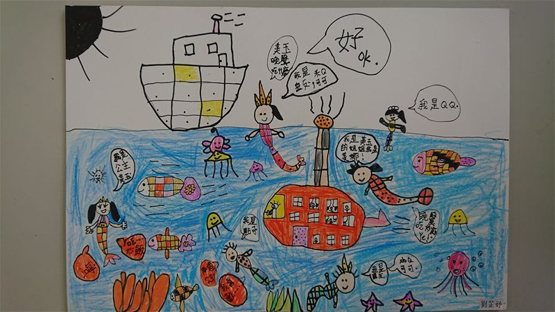 放大圖：