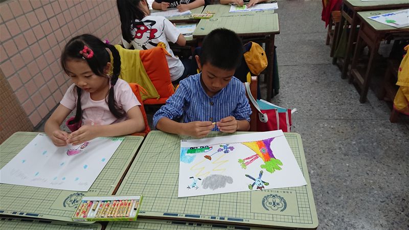 放大圖：