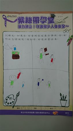 放大圖：