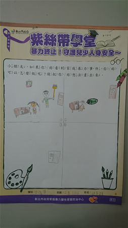放大圖：