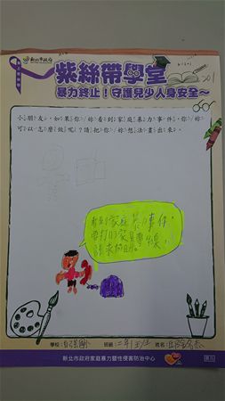 放大圖：