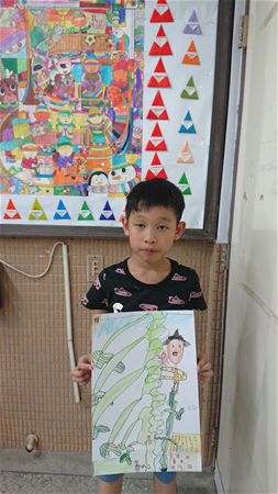 放大圖：