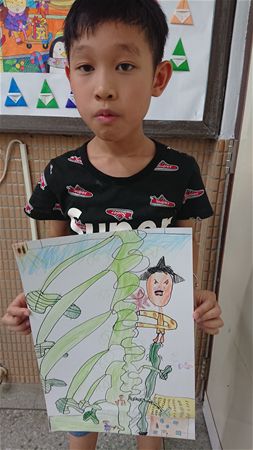 放大圖：