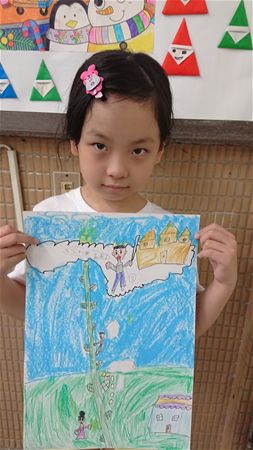 放大圖：