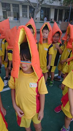 放大圖：