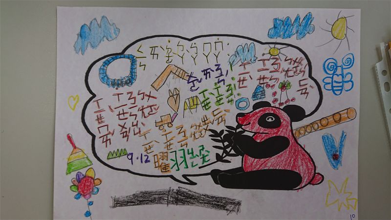 放大圖：