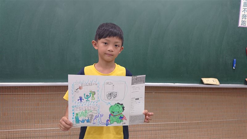 放大圖：