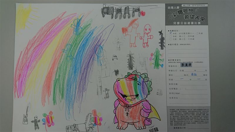 放大圖：