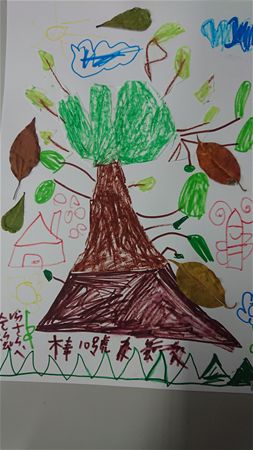放大圖：