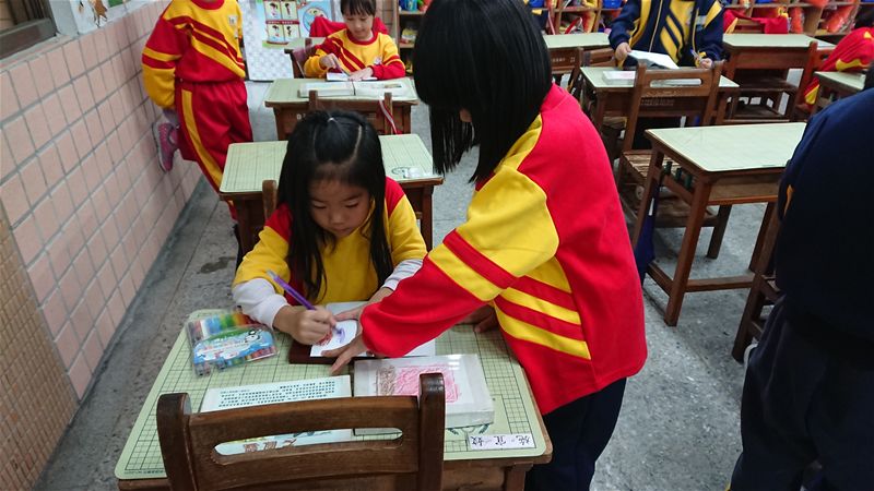 放大圖：