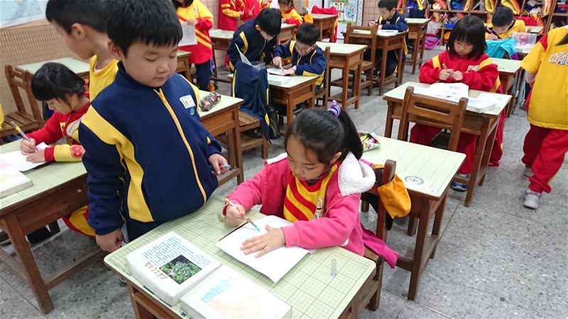 放大圖：