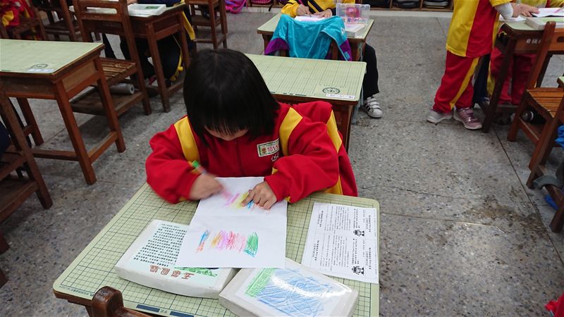 放大圖：