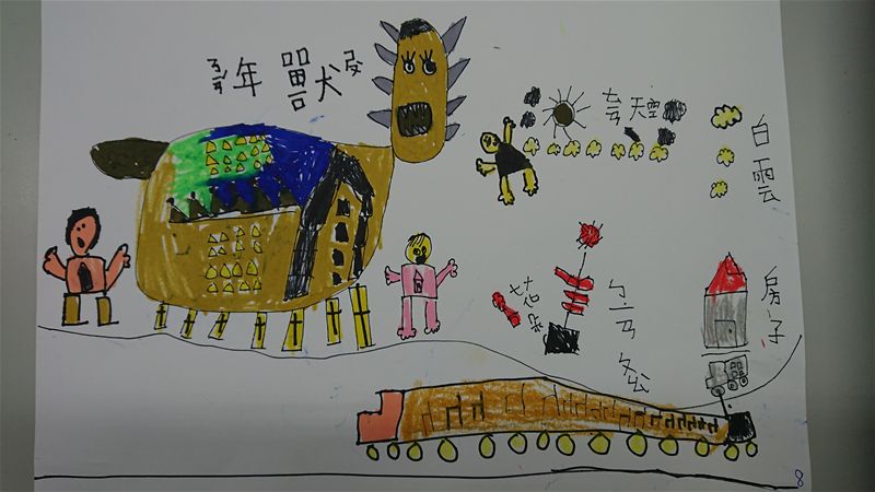 放大圖：