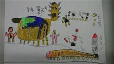 縮圖：