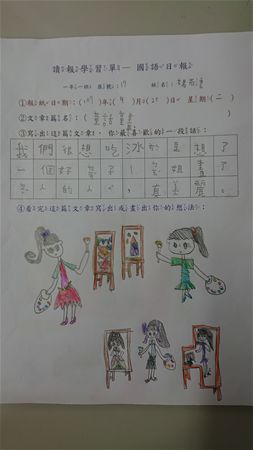 放大圖：