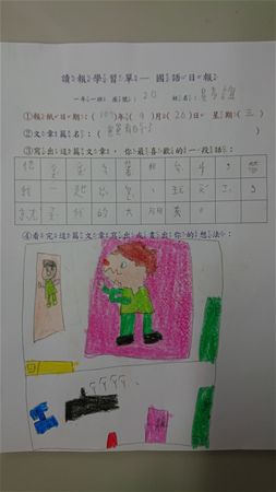 放大圖：