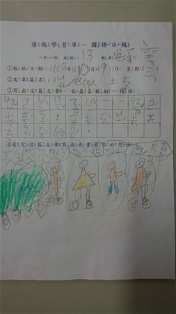 放大圖：