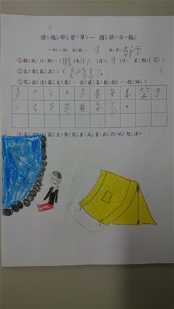 放大圖：
