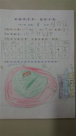 放大圖：