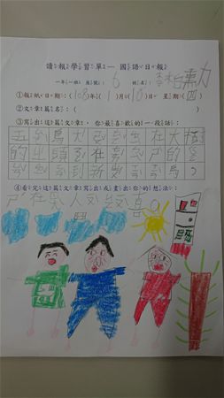 放大圖：