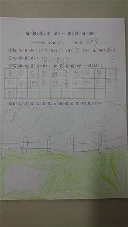 放大圖：