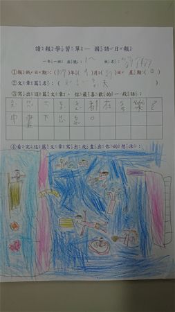 放大圖：