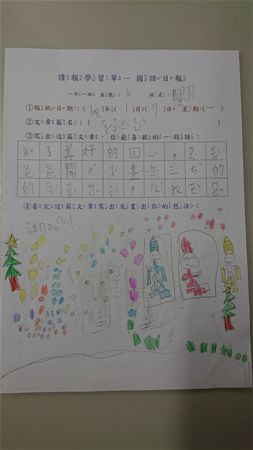 放大圖：