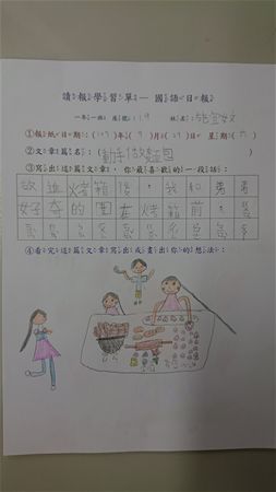 放大圖：