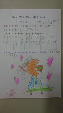 放大圖：
