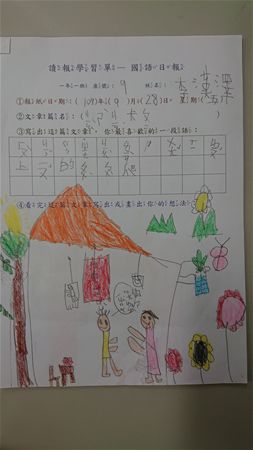 放大圖：