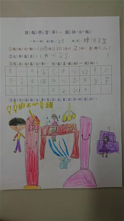 放大圖：