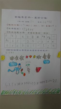 放大圖：