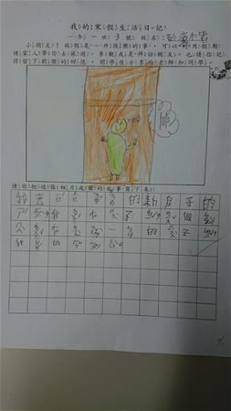 放大圖：