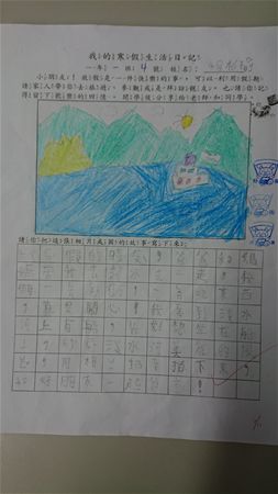 放大圖：