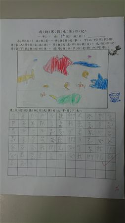 放大圖：