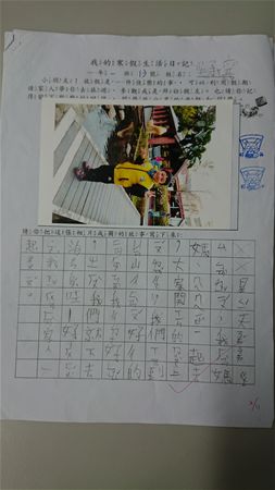 放大圖：