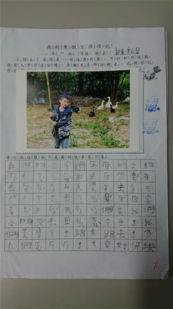 放大圖：