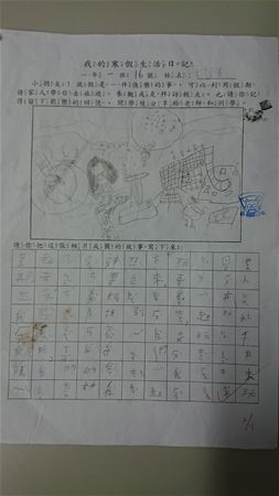 放大圖：