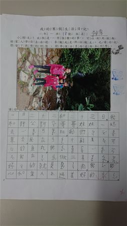 放大圖：
