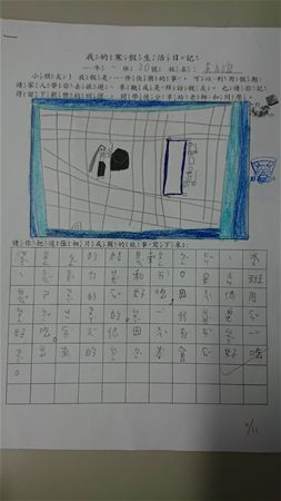 放大圖：