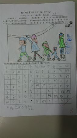 放大圖：