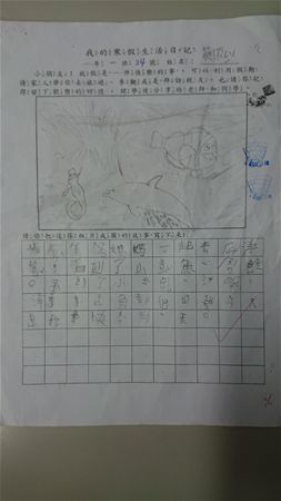 放大圖：