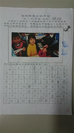 放大圖：