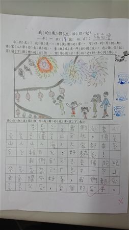 放大圖：